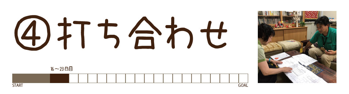 ④打ち合わせ