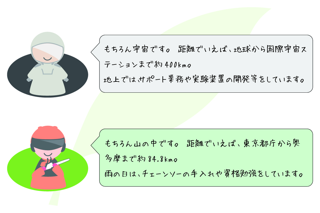 宇宙飛行士「もちろん宇宙です」チェーンソーマン「もちろん山の中です」